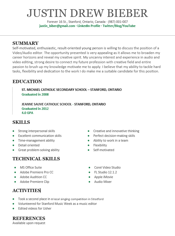 How To Make A Resume For A Job Professional Writing Guide