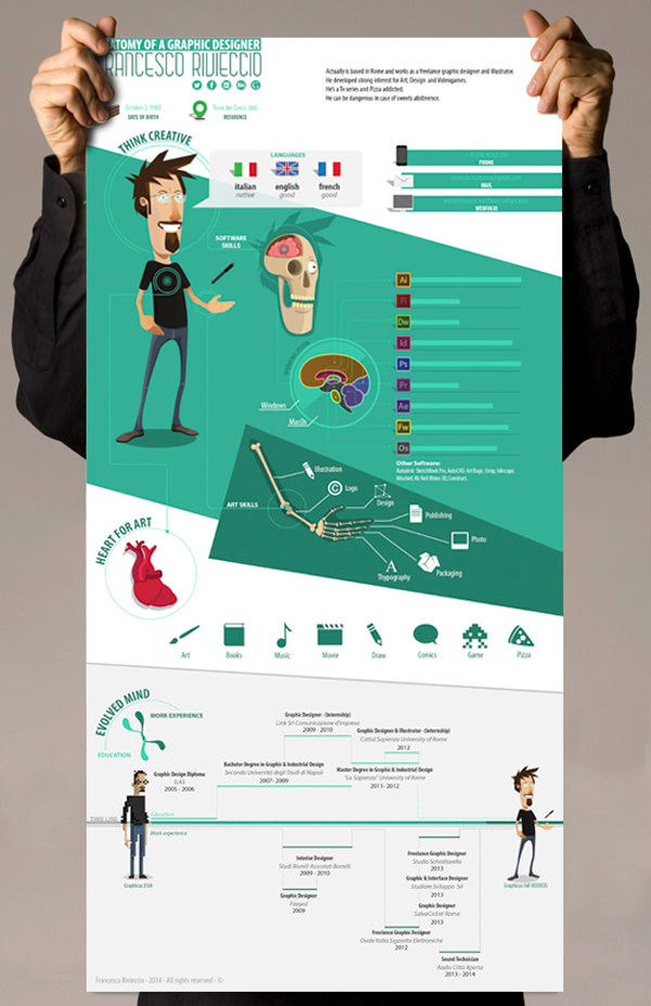 creative resume design ideas