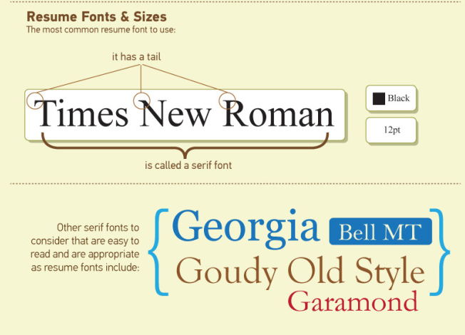 which_font_to_use_for_resume_photo