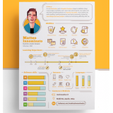 What Does CV Design Tells About Your Personality? Skillroads.com - AI ...