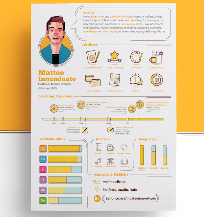 What Does CV Design Tells About - Stand Out Resumes Photo 